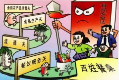 食品安全快速檢測儀在進口批發市場的應用 食品安全快速檢測儀在進口批發市場的應用