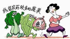 農藥殘留快速測試儀怎樣關機 農藥殘留快速測試儀怎樣關機